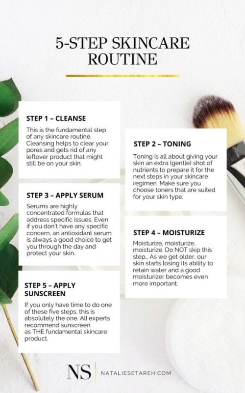5-Step Skincare Routine for Teenagers_3